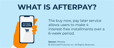 Does Afterpay offer 6 month financing?